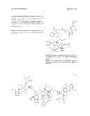 Ratiometric Combinatorial Drug Delivery diagram and image