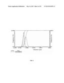 SUSPENSIONS OF CYCLOSPORIN A FORM 2 diagram and image