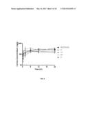 SUSPENSIONS OF CYCLOSPORIN A FORM 2 diagram and image