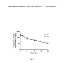 SUSPENSIONS OF CYCLOSPORIN A FORM 2 diagram and image