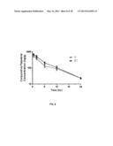 SUSPENSIONS OF CYCLOSPORIN A FORM 2 diagram and image