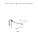 SUSPENSIONS OF CYCLOSPORIN A FORM 2 diagram and image