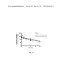 SUSPENSIONS OF CYCLOSPORIN A FORM 2 diagram and image