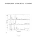 SUSPENSIONS OF CYCLOSPORIN A FORM 2 diagram and image