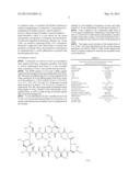 SUSPENSIONS OF CYCLOSPORIN A FORM 2 diagram and image