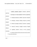 DRUG DELIVERY DEVICES AND GROWTH FACTOR FORMULATIONS FOR ACCELERATED WOUND     HEALING diagram and image