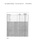 DRUG DELIVERY DEVICES AND GROWTH FACTOR FORMULATIONS FOR ACCELERATED WOUND     HEALING diagram and image