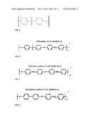 DRUG DELIVERY DEVICES AND GROWTH FACTOR FORMULATIONS FOR ACCELERATED WOUND     HEALING diagram and image