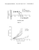 LIPOSOMES USEFUL FOR DRUG DELIVERY diagram and image