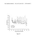 LIPOSOMES USEFUL FOR DRUG DELIVERY diagram and image