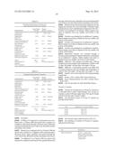 PHARMACEUTICAL COMPOSITIONS OF SELECTIVE ANDROGEN RECEPTOR MODULATORS AND     METHODS OF USE THEREOF diagram and image