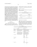 PHARMACEUTICAL COMPOSITIONS OF SELECTIVE ANDROGEN RECEPTOR MODULATORS AND     METHODS OF USE THEREOF diagram and image