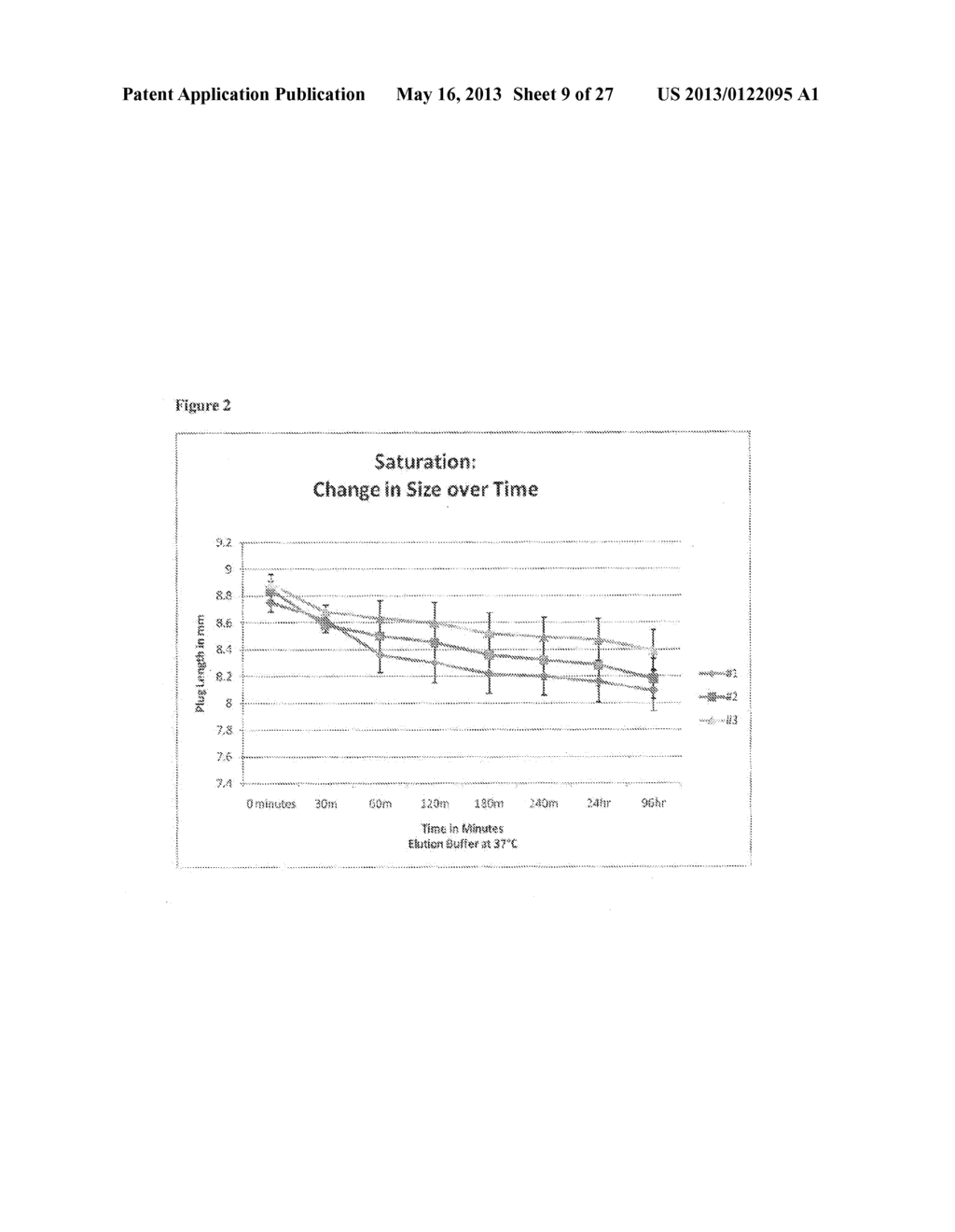 PLATELET-DERIVED GROWTH FACTOR COMPOSITIONS AND METHODS FOR THE TREATMENT     OF OSTEOCHONDRAL DEFECTS - diagram, schematic, and image 10