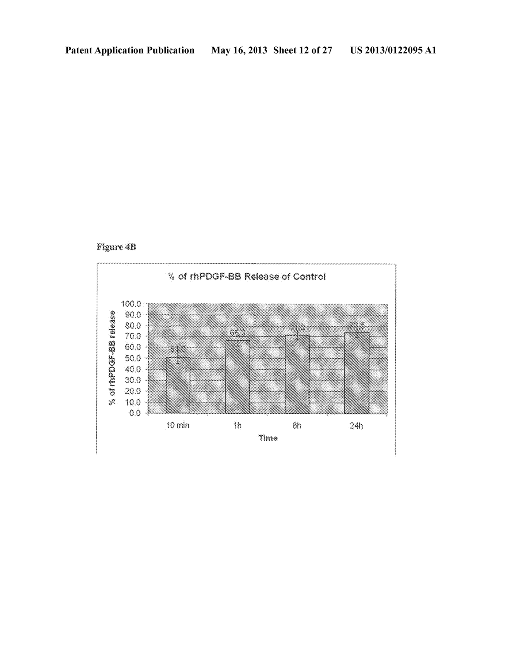 PLATELET-DERIVED GROWTH FACTOR COMPOSITIONS AND METHODS FOR THE TREATMENT     OF OSTEOCHONDRAL DEFECTS - diagram, schematic, and image 13