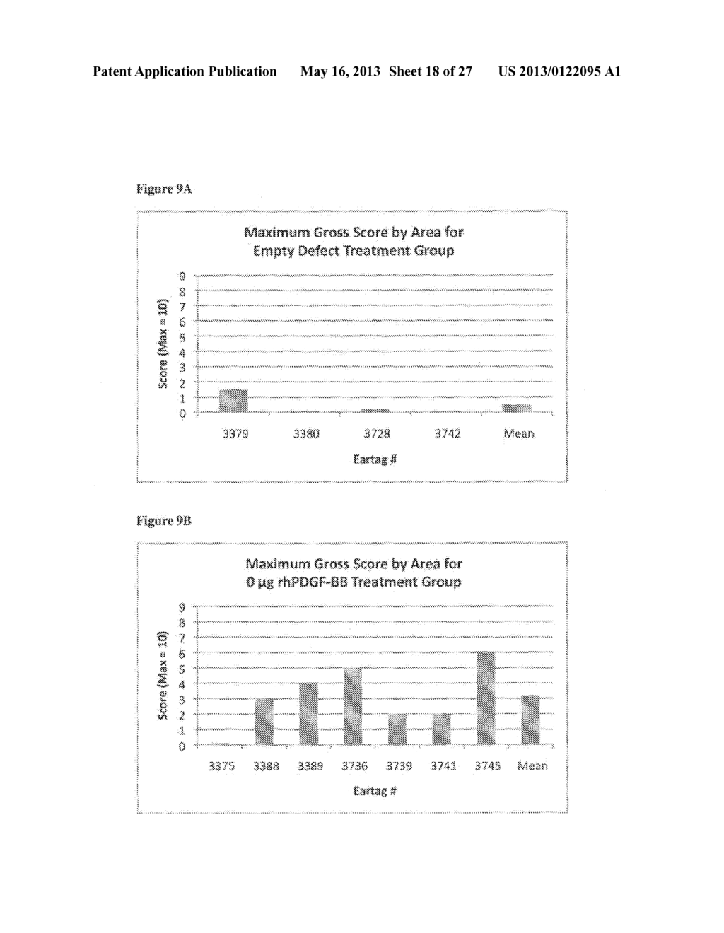 PLATELET-DERIVED GROWTH FACTOR COMPOSITIONS AND METHODS FOR THE TREATMENT     OF OSTEOCHONDRAL DEFECTS - diagram, schematic, and image 19