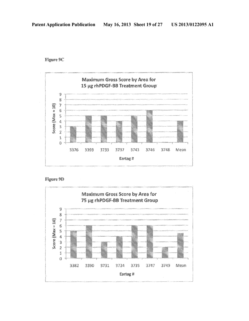 PLATELET-DERIVED GROWTH FACTOR COMPOSITIONS AND METHODS FOR THE TREATMENT     OF OSTEOCHONDRAL DEFECTS - diagram, schematic, and image 20