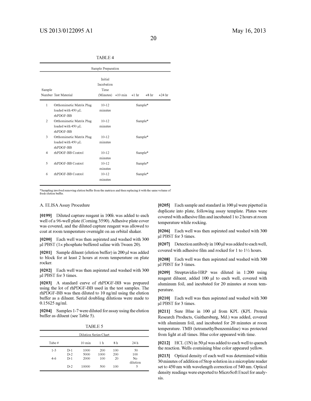 PLATELET-DERIVED GROWTH FACTOR COMPOSITIONS AND METHODS FOR THE TREATMENT     OF OSTEOCHONDRAL DEFECTS - diagram, schematic, and image 48