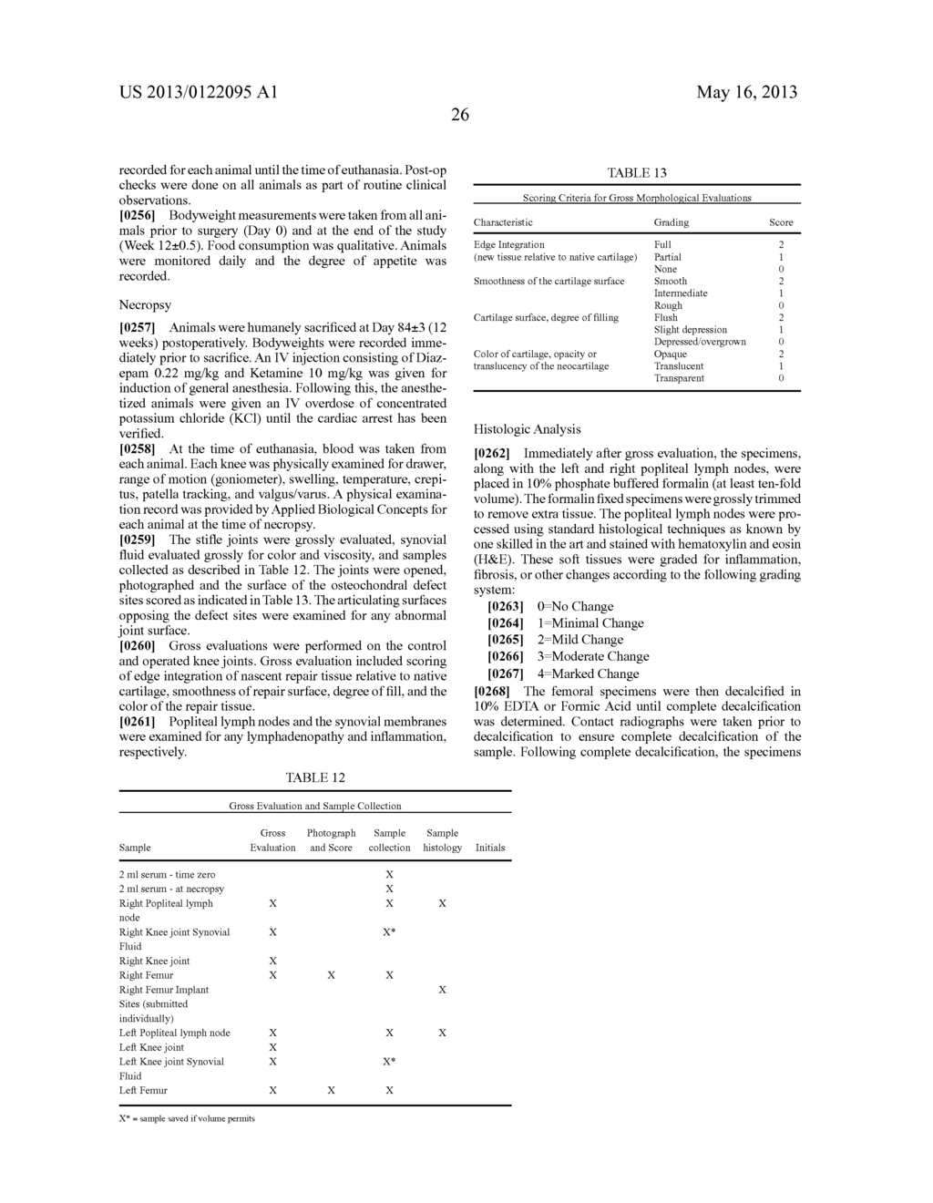 PLATELET-DERIVED GROWTH FACTOR COMPOSITIONS AND METHODS FOR THE TREATMENT     OF OSTEOCHONDRAL DEFECTS - diagram, schematic, and image 54