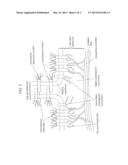 Compositions for Regenerating Defective or Absent Myocardium diagram and image