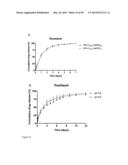 Derivatized Hyperbranched Polyglycerols diagram and image