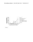 Derivatized Hyperbranched Polyglycerols diagram and image