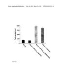 Derivatized Hyperbranched Polyglycerols diagram and image