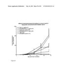 Derivatized Hyperbranched Polyglycerols diagram and image