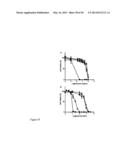 Derivatized Hyperbranched Polyglycerols diagram and image