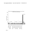 Derivatized Hyperbranched Polyglycerols diagram and image