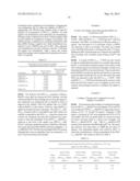 Derivatized Hyperbranched Polyglycerols diagram and image