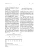 Derivatized Hyperbranched Polyglycerols diagram and image