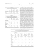 Derivatized Hyperbranched Polyglycerols diagram and image