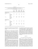 Derivatized Hyperbranched Polyglycerols diagram and image