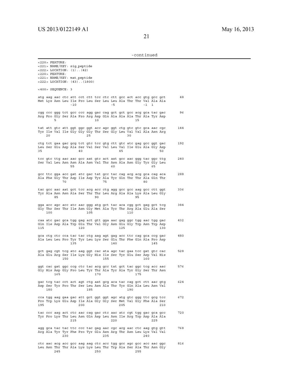 Polypeptides Having Glucose Dehydrogenase Activity and Polynucleotides     Encoding Same - diagram, schematic, and image 22