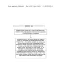 CONVEYOR OVEN WITH DOORS AND SENSORS diagram and image