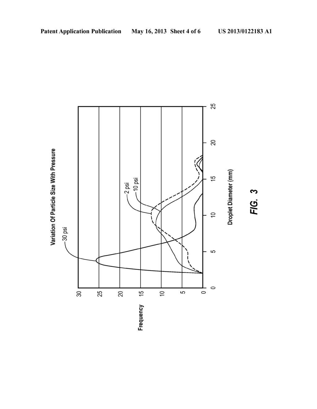 MEDICAL DEVICE COATING APPARATUS AND METHODS OF USE - diagram, schematic, and image 05