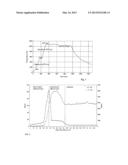 PROCESS FOR FORMING A PROTECTIVE COATING ON THE SURFACE OF A METAL PART diagram and image