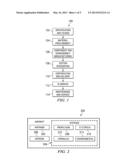 ALIGNING NANOTUBES diagram and image