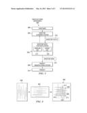 ALIGNING NANOTUBES diagram and image