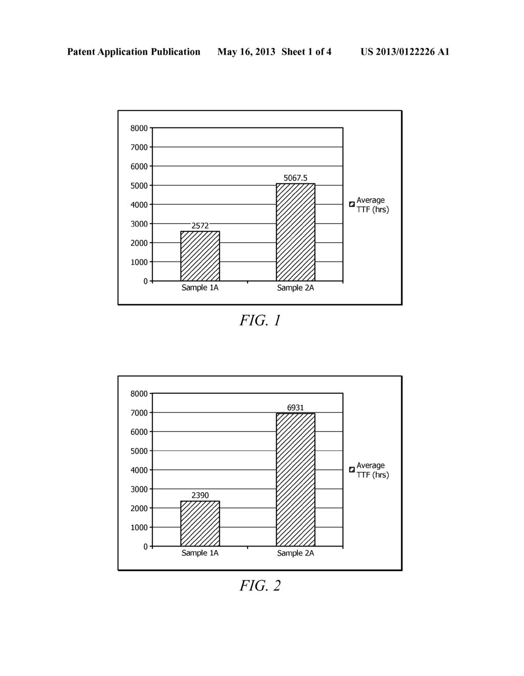 Polyethylene Additive Compositions and Articles Made From Same - diagram, schematic, and image 02