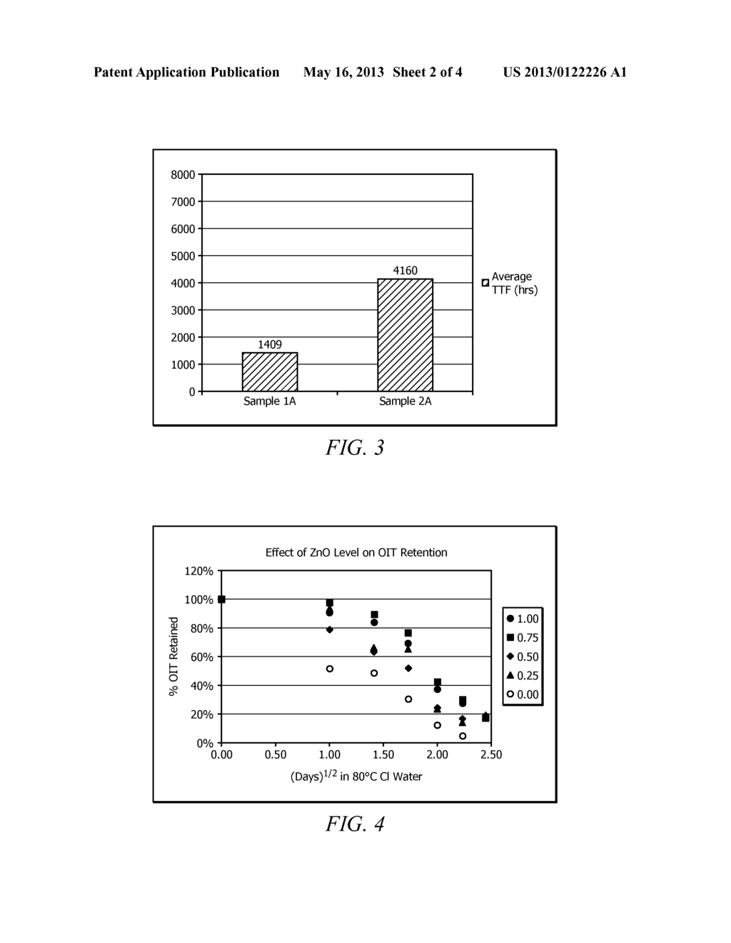 Polyethylene Additive Compositions and Articles Made From Same - diagram, schematic, and image 03