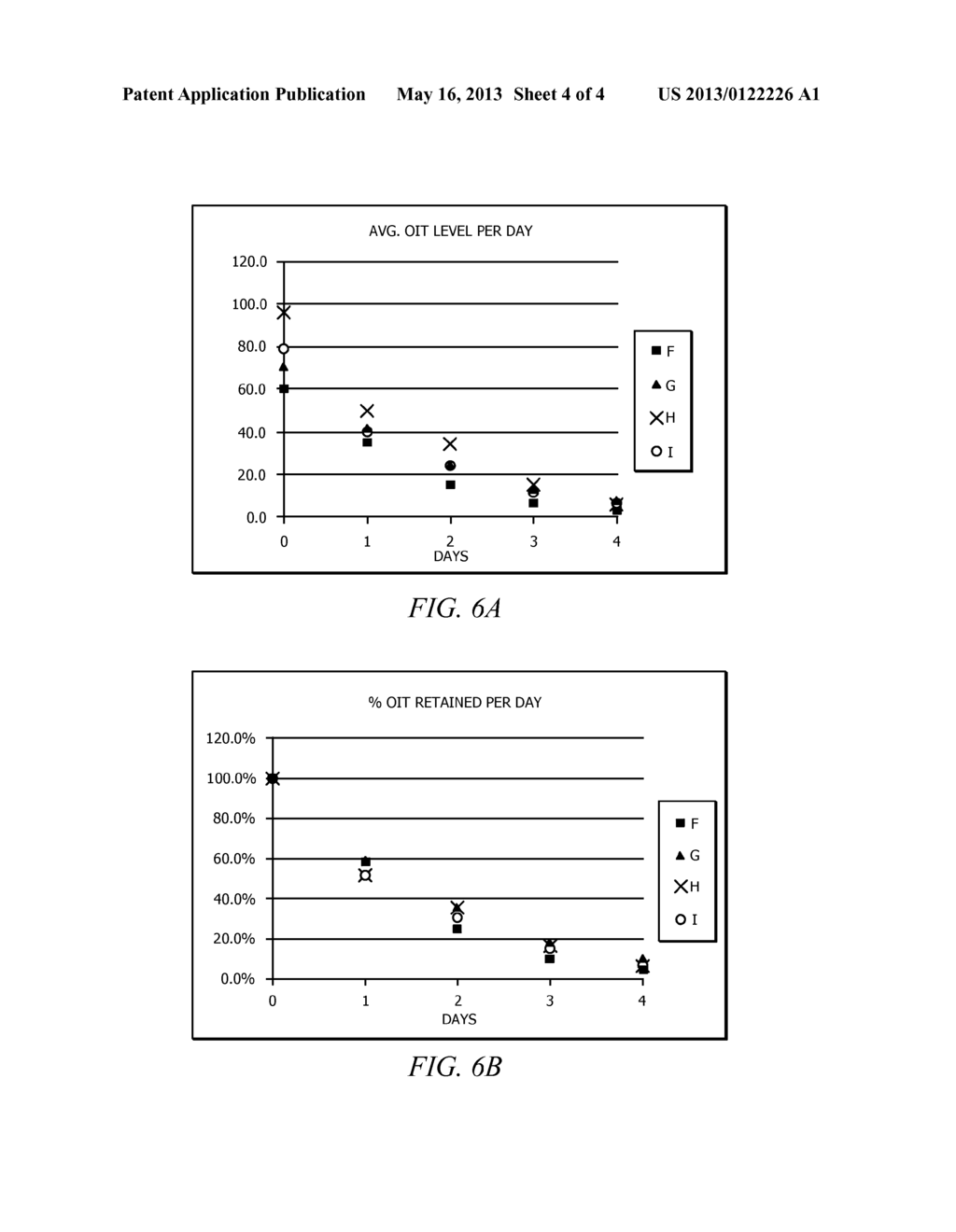 Polyethylene Additive Compositions and Articles Made From Same - diagram, schematic, and image 05