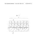 SURFACES PHYSICALLY TRANSFORMABLE BY ENVIRONMENTAL CHANGES diagram and image