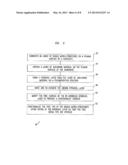 SURFACES PHYSICALLY TRANSFORMABLE BY ENVIRONMENTAL CHANGES diagram and image