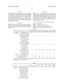 Carbon Fiber Bundle, Method for Producing The Same, and Molded Article     Made Thereof diagram and image