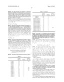 ALLERGEN SUPPRESSOR, ALLERGEN-SUPPRESSION PROCESSED FIBER AND METHOD OF     PRODUCING THE SAME diagram and image