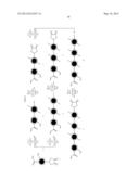 MOLECULAR GAUGE BLOCKS FOR BUILDING ON THE NANOSCALE diagram and image