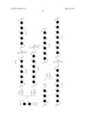 MOLECULAR GAUGE BLOCKS FOR BUILDING ON THE NANOSCALE diagram and image