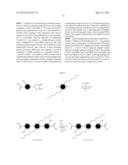 MOLECULAR GAUGE BLOCKS FOR BUILDING ON THE NANOSCALE diagram and image