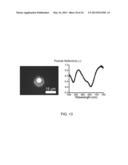 PRESSURE SENSITIVE MICROPARTICLES FOR MEASURING CHARACTERISTICS OF FLUID     FLOW diagram and image